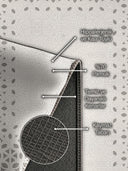 Asil Girih Krem Modern Halı