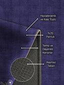 Kırda Gezinti Bordürlü Mor Çocuk Odası Halısı