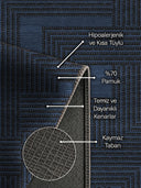 Kirkit Lacivert Geometrik Halı
