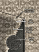 Nova Bahar Çiçek Desenli Retro Halı