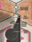 Pop Bergama Kilim Desenli Halı