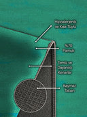Yeşim Modern Yeşil Halı